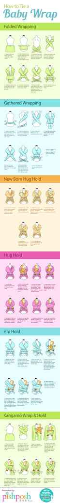 How to tie a Baby Wrap infographic